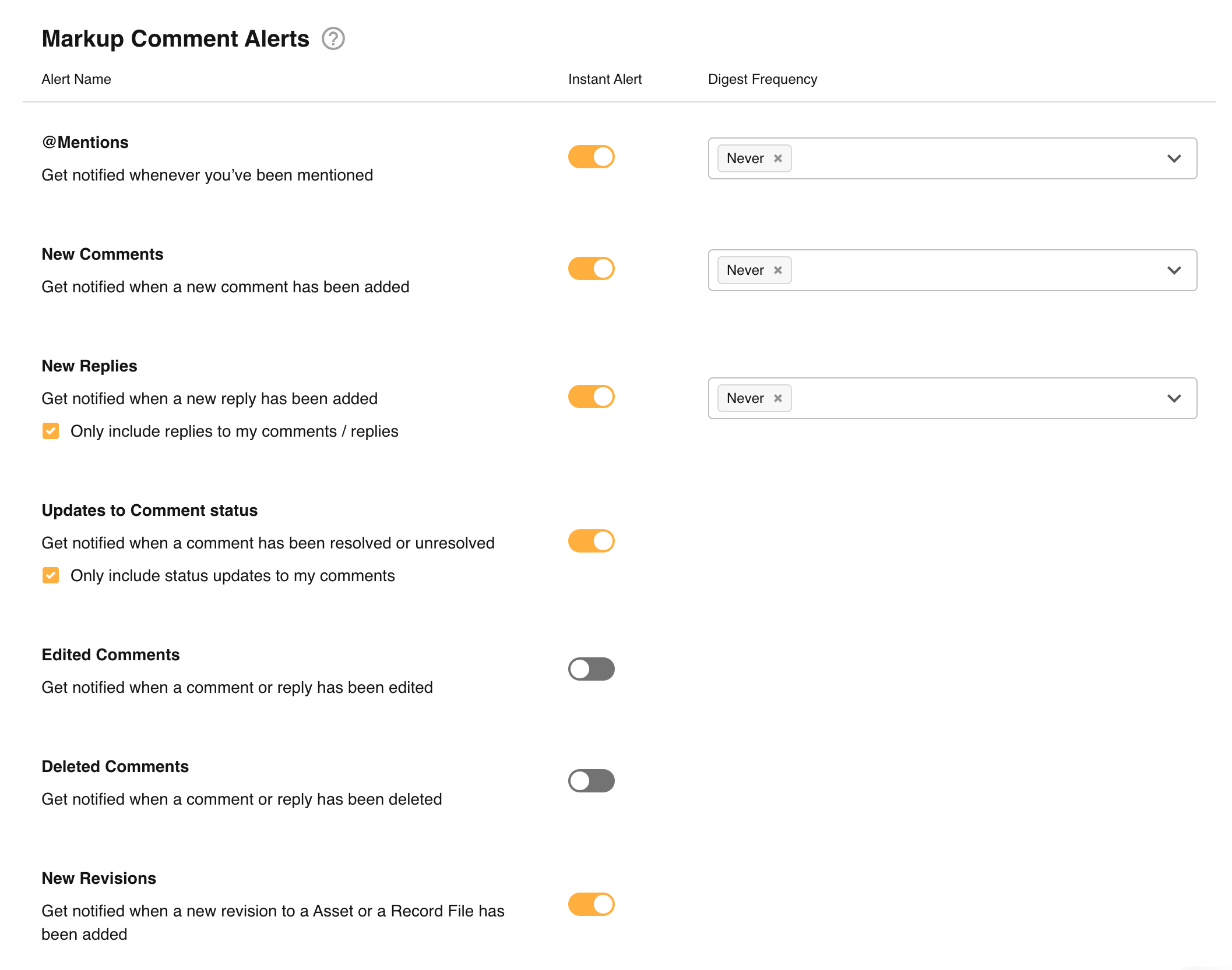 default alerts.png