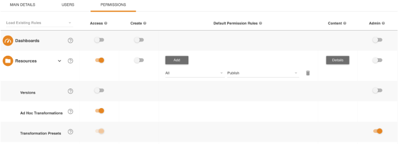 Transformation Permissions.png