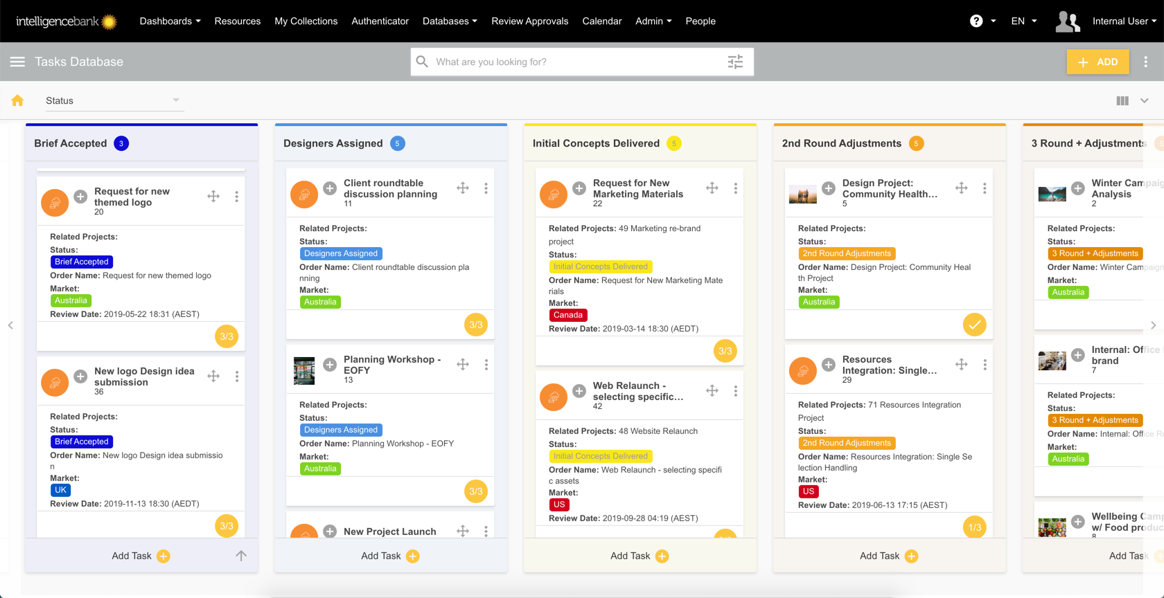 evernote kanban view